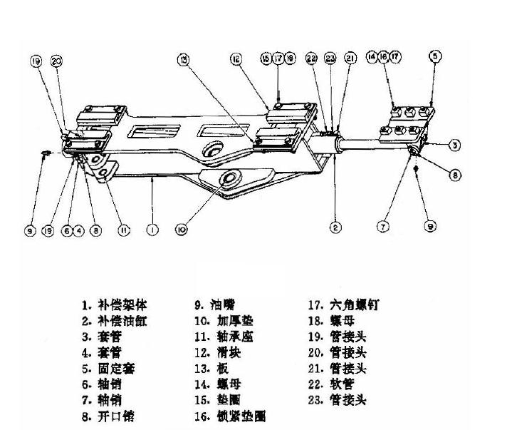 阿壩阿壩阿特拉斯科普柯CM351鑿巖臺車2018年出口價格