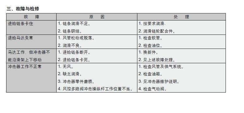 菏澤菏澤阿特拉斯科普柯D50鉆車2018年銷售價(jià)