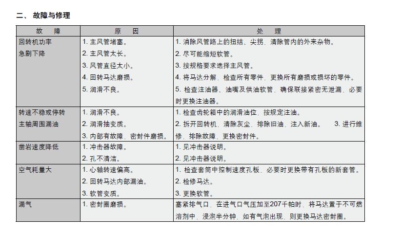 臨沂臨沂D50鑿巖臺(tái)車(chē)2018年出口價(jià)格