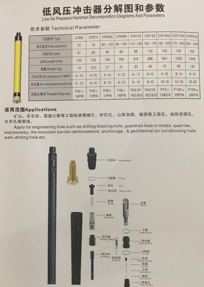 CIR90潛孔沖擊器專用