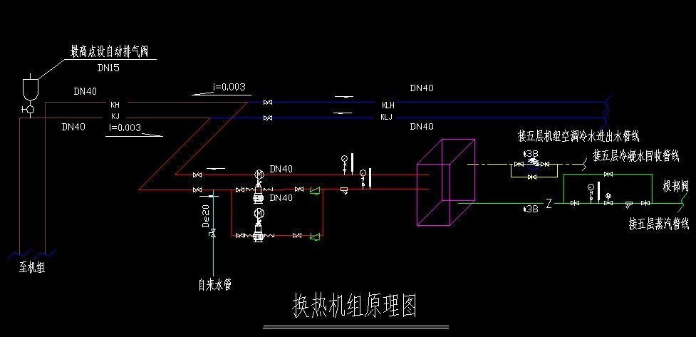 吉林長(zhǎng)春換熱器冷卻器供暖機(jī)組