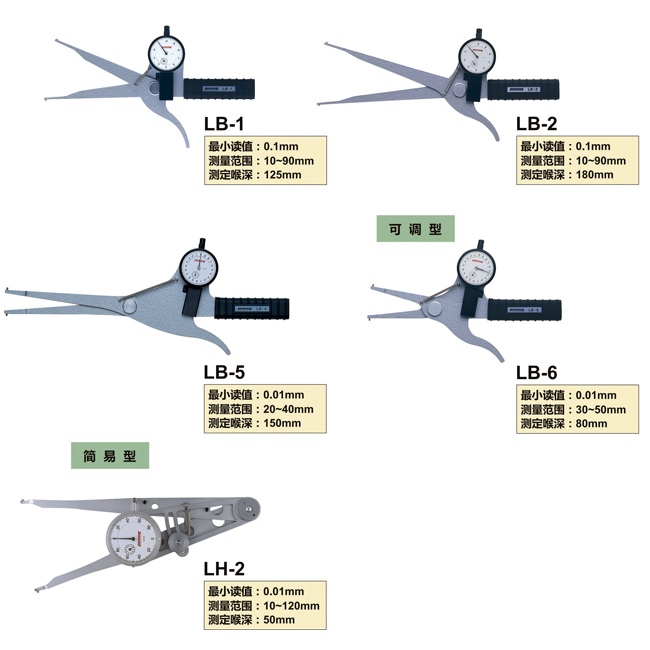 日本孔雀PEACOCK內(nèi)測(cè)卡規(guī)LH-2