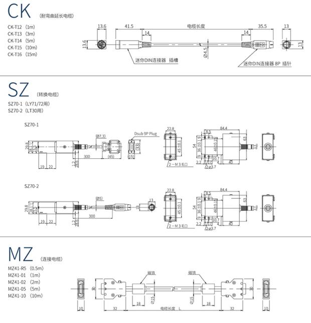 日本索尼Magnescale連接電纜MZ41-02