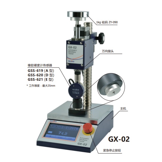 日本得樂Teclock全?動橡膠硬度計GX-02E