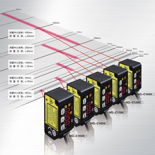 松下CMOS型微型激光位移傳感器HG-C1050L-P