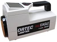 ORTEC屬于ametek美國 計數(shù)器定時器 976四路250 MHz	978