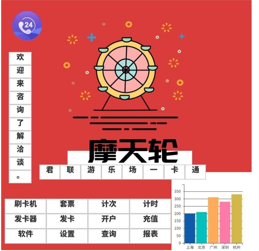 游樂場(chǎng)計(jì)次限次刷卡系統(tǒng) 游樂園套票系統(tǒng)自助充值