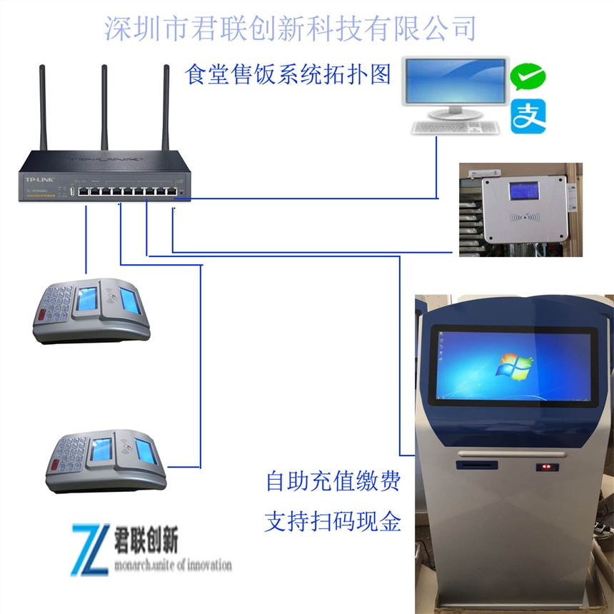 食堂消費(fèi)機(jī) 自助繳費(fèi)售飯機(jī)微信訂餐