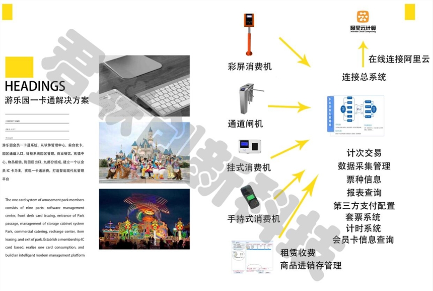 游樂場一卡通價格優(yōu) 租賃計時次衡水