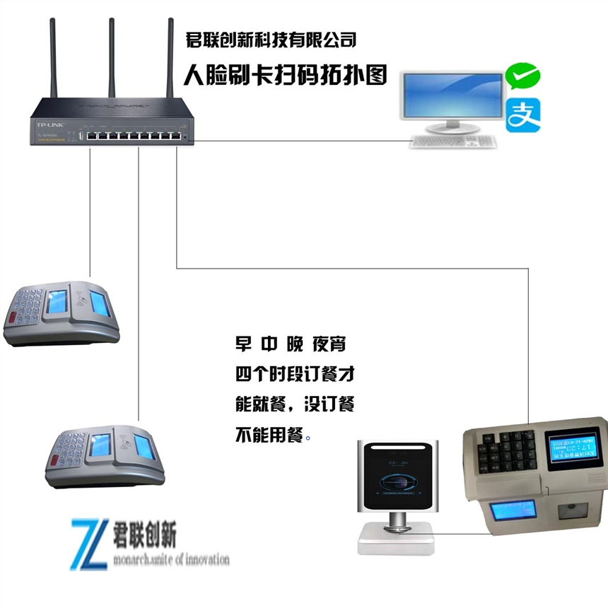 鐵嶺掃碼刷卡售飯機(jī) 單位食堂收費系統(tǒng)