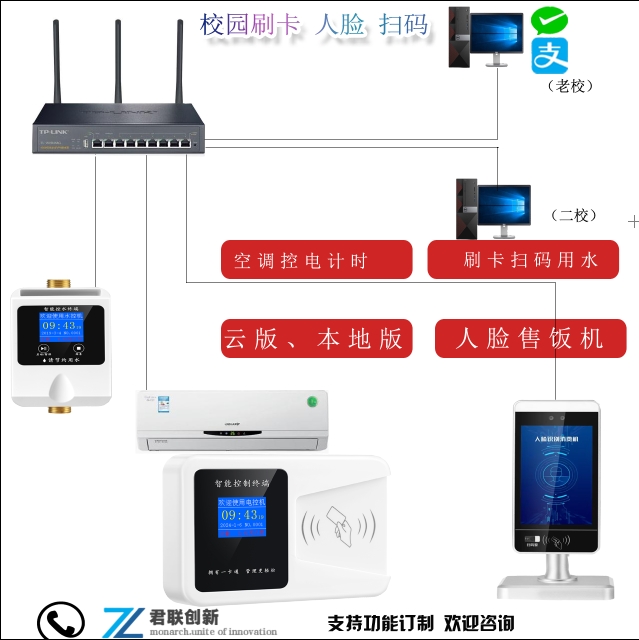 郴州空調計費刷卡系統(tǒng) 學校教室取電刷卡計電設備線上充值