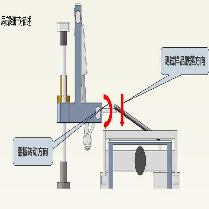 IPAD手機(jī)單側(cè)跌落壽命測(cè)試機(jī)