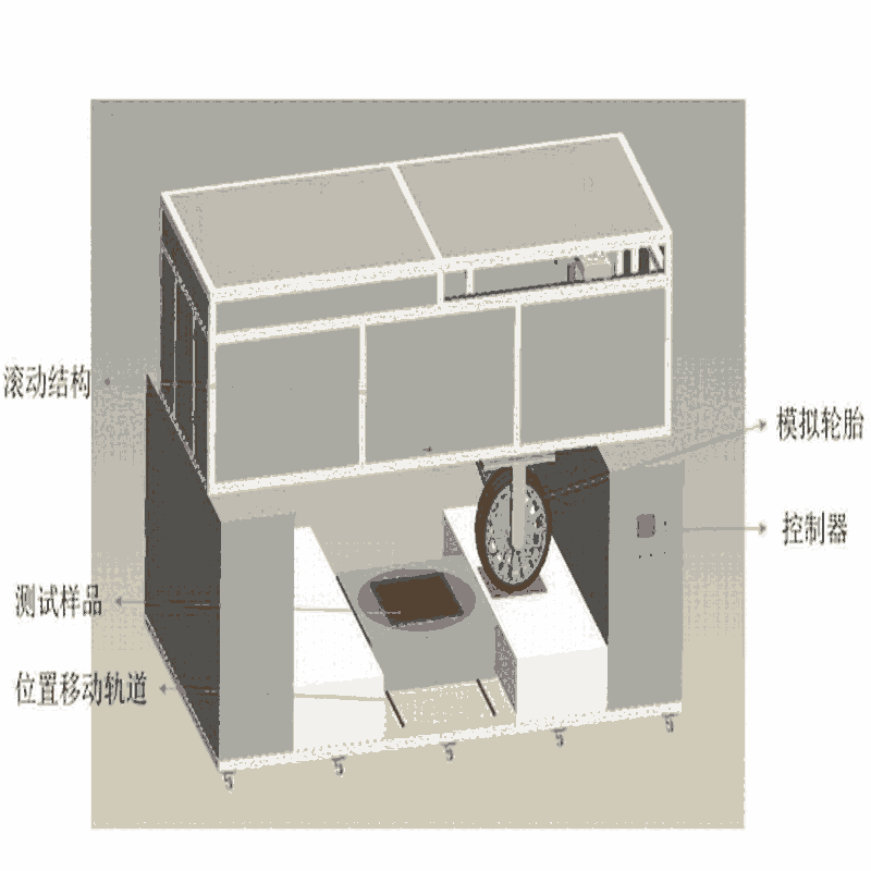 模擬車輪碾壓壽命試驗機