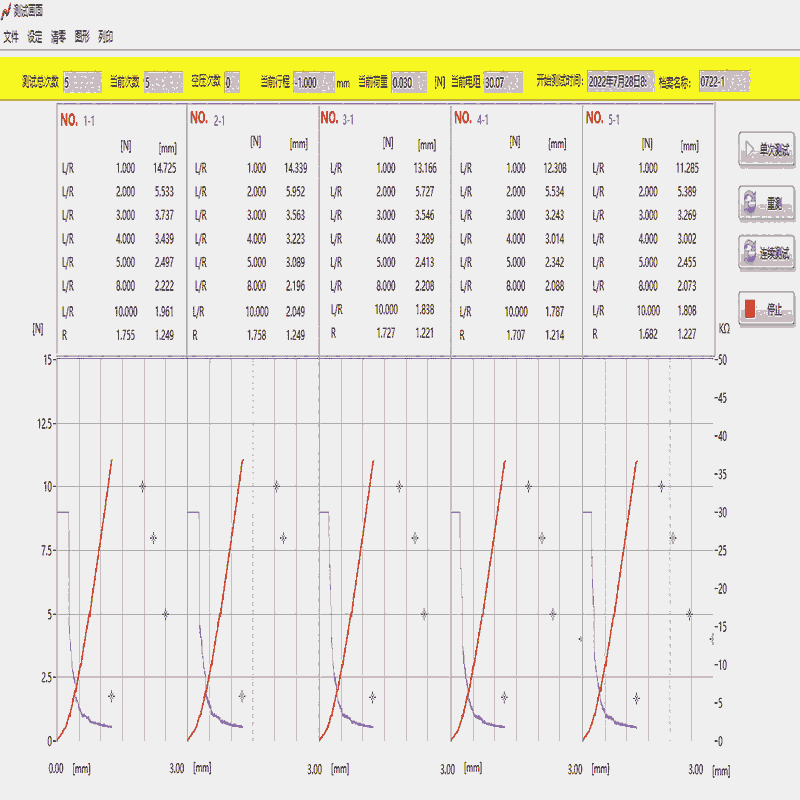 力敏電阻壓力阻抗測試機