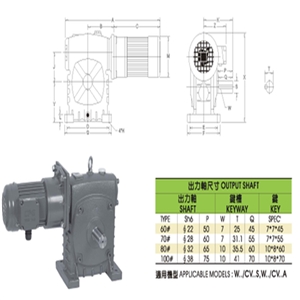 渦輪減速機配立式齒輪減速機_CPG減速機_晟邦減速機_城邦減速機