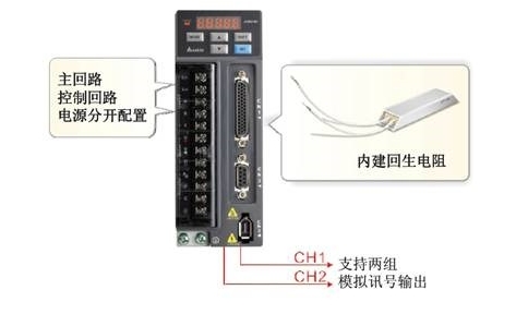 來賓臺達(dá)工業(yè)機(jī)器人DRV90L7A6313N臺達(dá)工業(yè)機(jī)器人