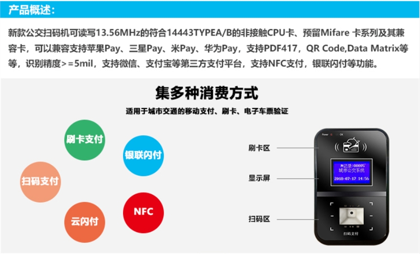 智能IC卡公交收費(fèi)系統(tǒng)成渝兩地公交IC卡及電子支付有望互刷互通