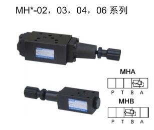 四川FUOU臺灣D4-04-3C2-A25