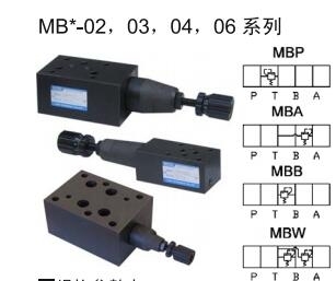 遼寧FUOU臺(tái)灣VF2-54F-A3