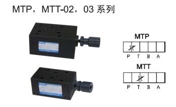 甘肅FUOU臺灣電液比例溢流調(diào)速閥