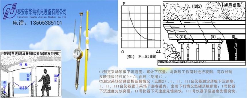 KY-82型頂板動態(tài)儀安裝方法