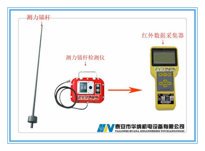 煤礦專用測(cè)力錨桿檢測(cè)儀