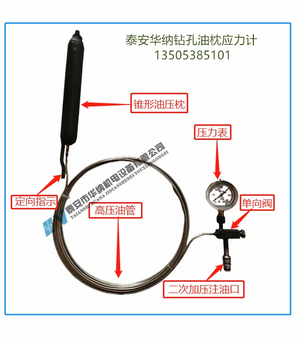 數(shù)顯鉆孔油枕應力計