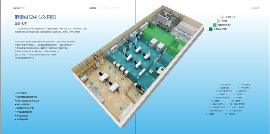 消毒供應(yīng)中心整體解決方案