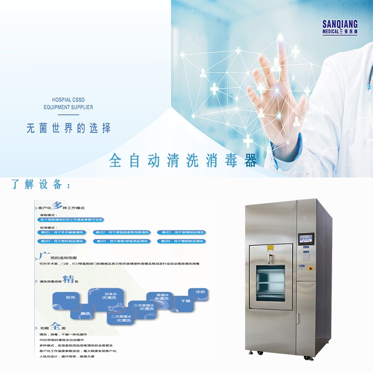 全自動(dòng)清洗消毒器清洗機(jī)三強(qiáng)廠家直銷