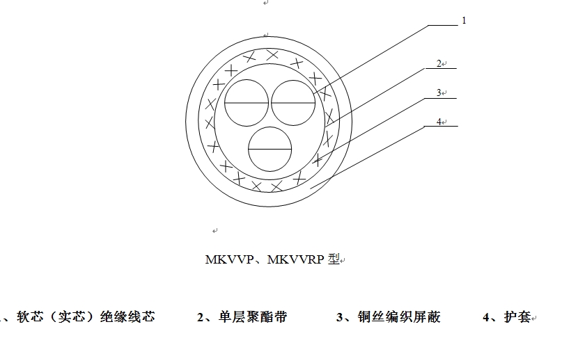 吉林天聯(lián)牌ZR-(Y)-SYV75-5-41+RVP2*0.75+RVV2*1.5國標(biāo)生產(chǎn)廠家