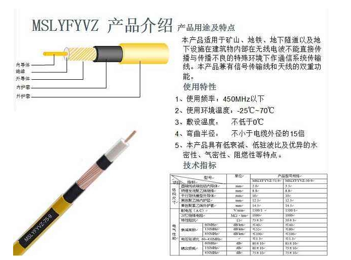 重慶天聯(lián)牌CPEV-S  2*2*0.5國標(biāo)線