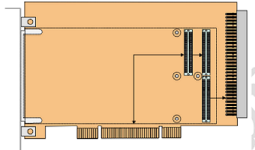 PCI2PMC32載板轉(zhuǎn)接卡