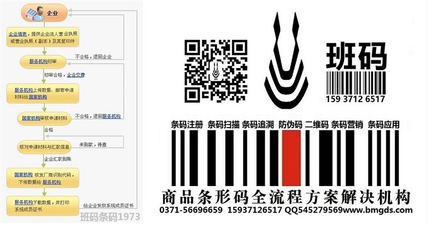 河南南陽(yáng)條碼辦理去哪辦_條形碼申請(qǐng)上網(wǎng)辦理
