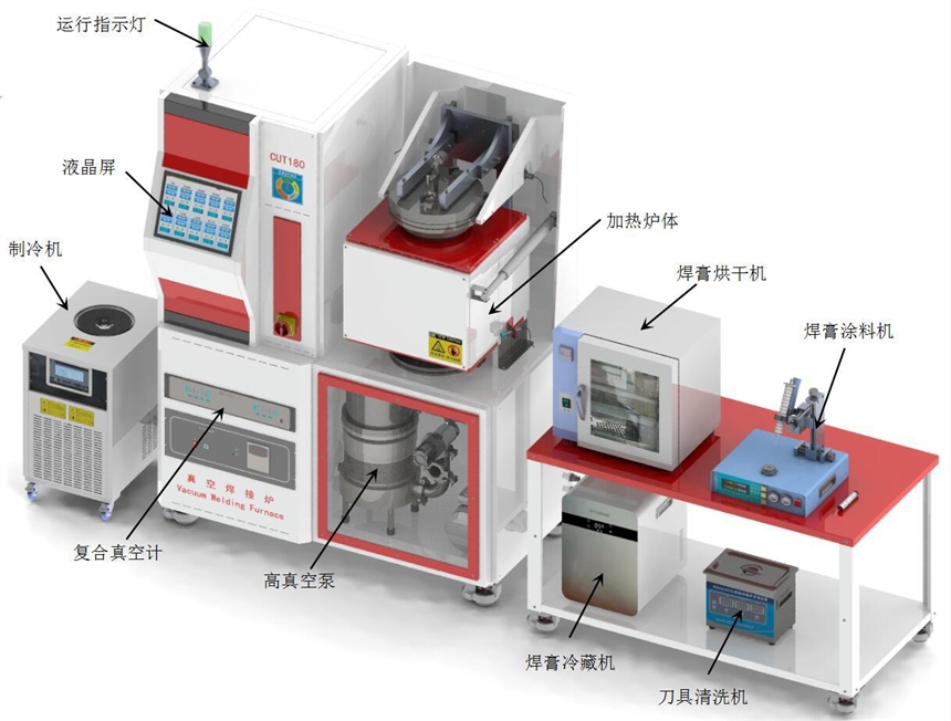 太原鉆石內(nèi)R角銑刀具真空焊接機(jī)