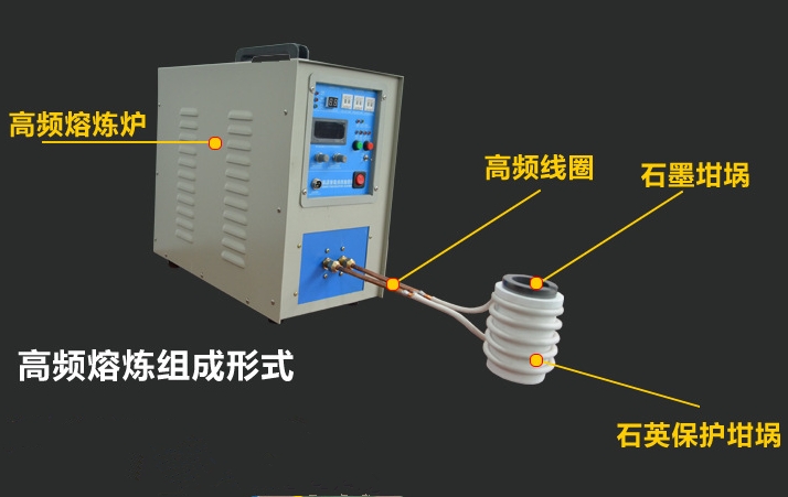 高頻熔煉爐 熔金爐  高頻焊機(jī) 高頻加熱機(jī)廠家