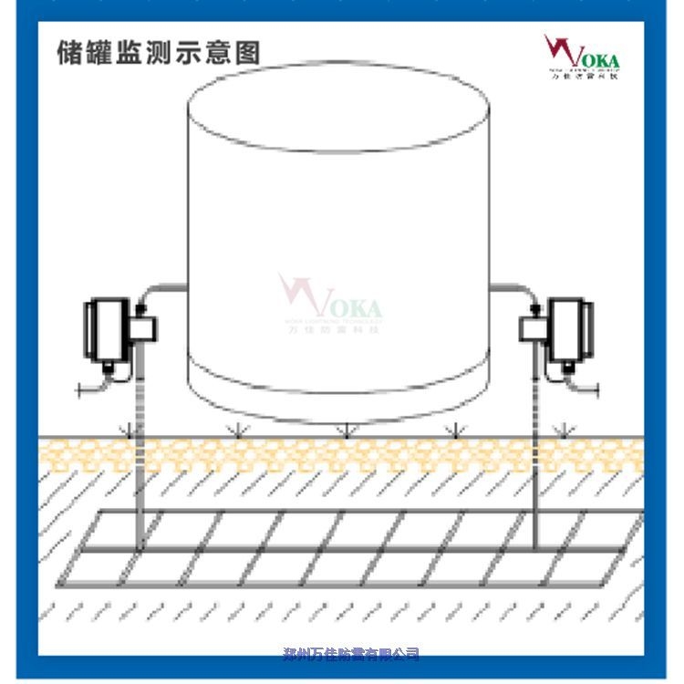 內(nèi)蒙古油庫(kù)智能雷電監(jiān)測(cè)系統(tǒng)雷暴預(yù)警裝置雷電峰值記錄儀