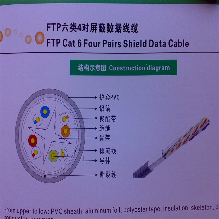 1151DP型差壓變送器