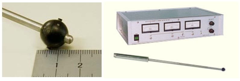 優(yōu)勢供應日本KENEK電磁流速計VM-1001