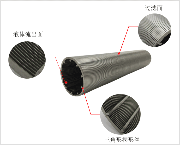 供應(yīng)新能源鋰電池漿料過(guò)濾濾芯