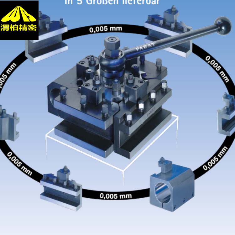 德國(guó)PARAT快換刀座可選擇 PSC 或 KM 夾持點(diǎn)