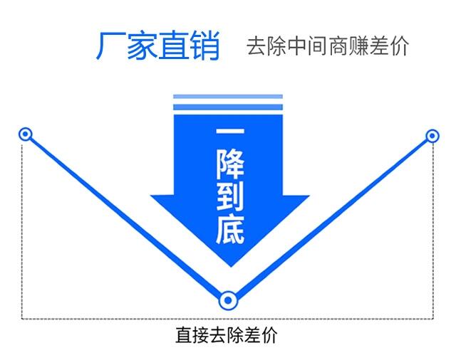 襄陽(yáng)市鷹衡地磅廠-120噸地磅生產(chǎn)