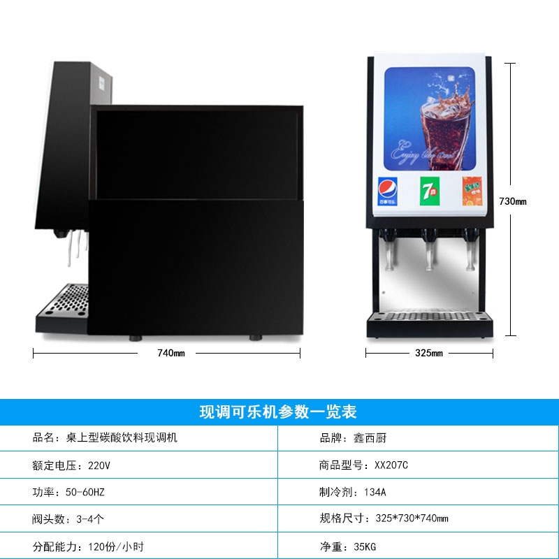 可樂機 可樂成本預算_可樂機成本分析表