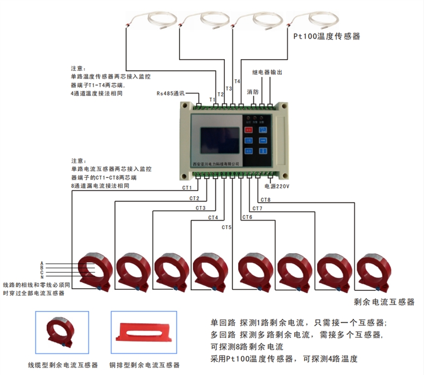 西安 FY900-P08L剩余電流式電氣火災(zāi)監(jiān)控探測(cè)器