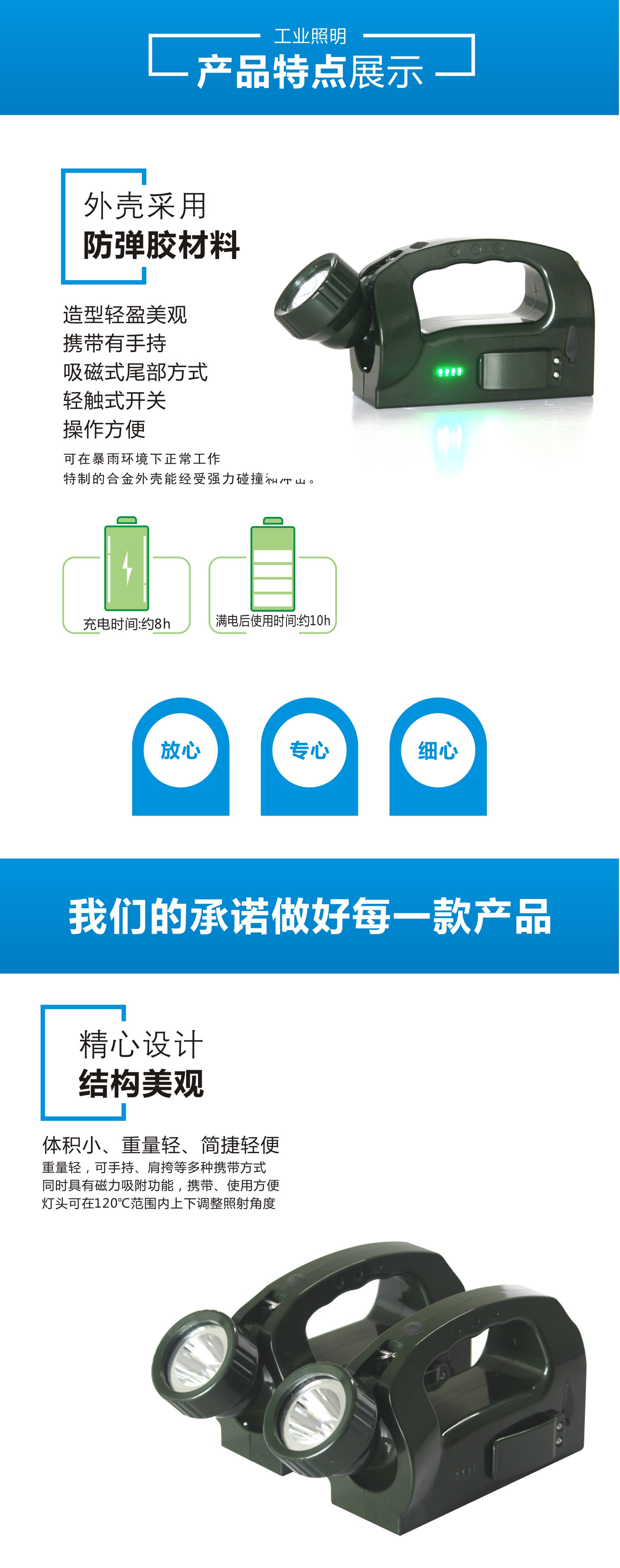 鐵路車輛檢修照明SD5501