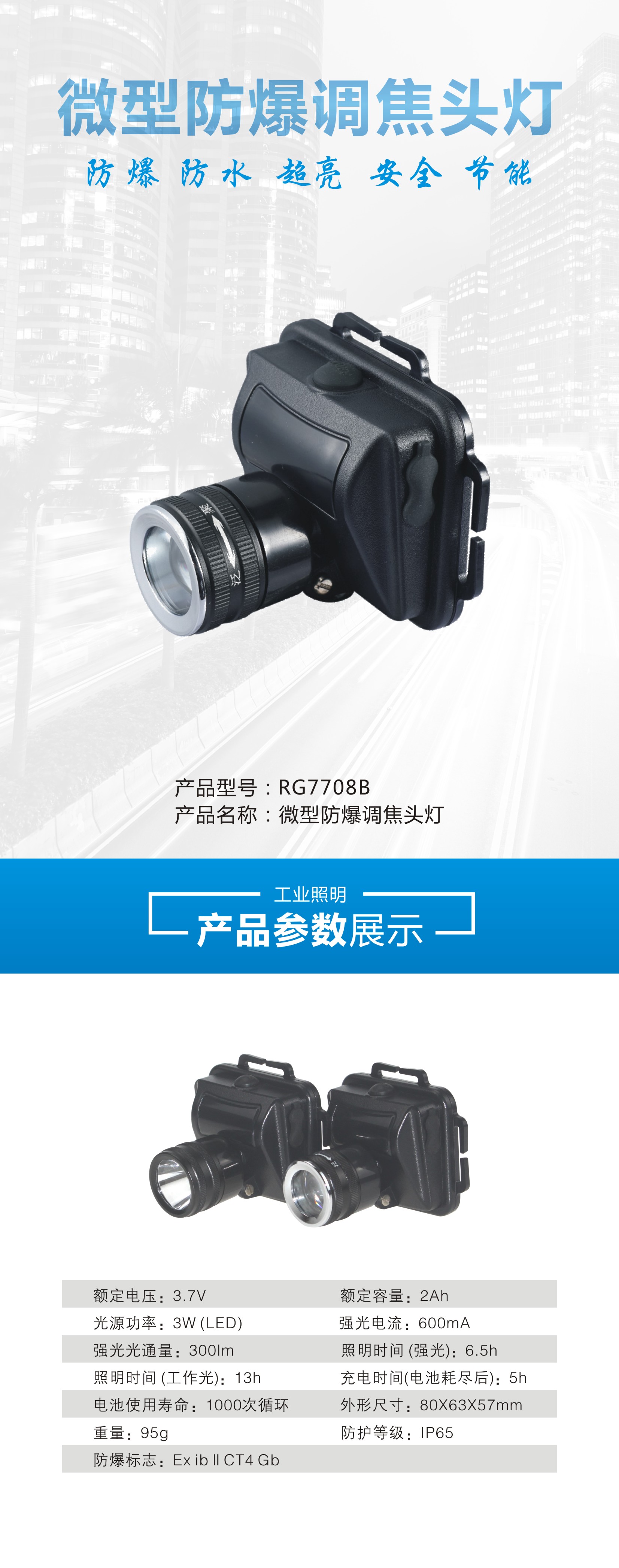 SEH930佩戴式調(diào)焦頭燈充電式潤(rùn)光照明