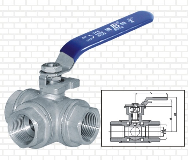 三通內(nèi)螺紋球閥