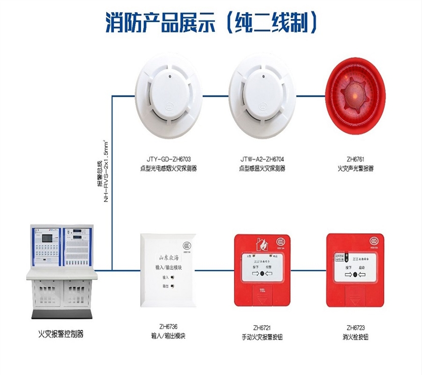 純二線制消防報(bào)警設(shè)備