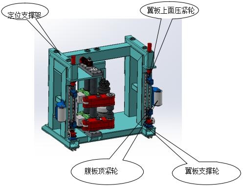 H型鋼生產設備 H型鋼臥式翼緣矯正機  重鋼臥矯