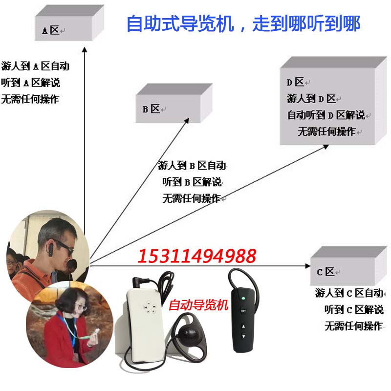 廣州智能工廠參觀導覽設(shè)備語音自動導游機