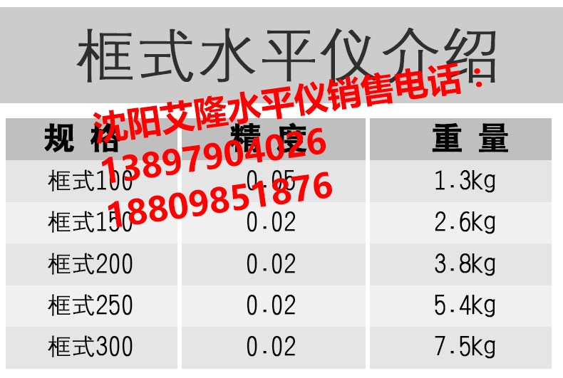 內(nèi)蒙古包頭固陽水平儀|貴州黔西南州安龍|鉗工水平儀-沈陽金鑫銳